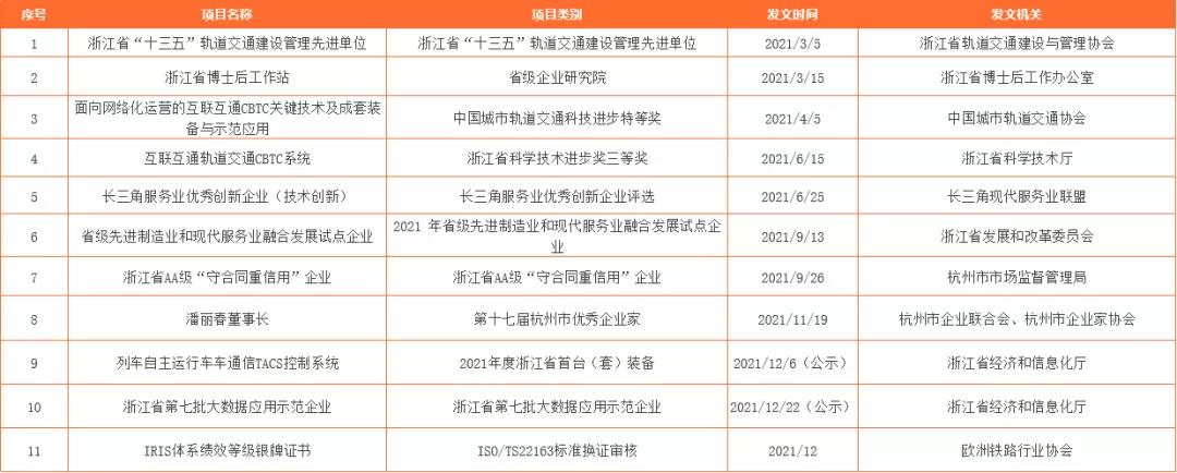 微信图片_20220108133227.jpg 微信图片_20220108133227.jpg