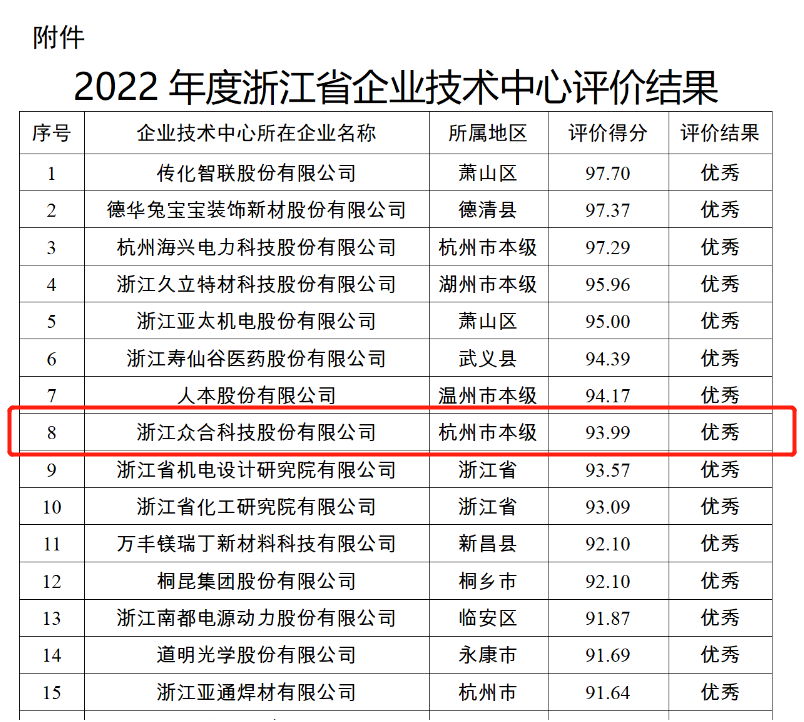 微信图片_20230322104300.png 微信图片_20230322104300.png