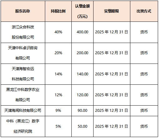 127b7300711bbc19607d94ecad6d0636_640_wx_fmt=png&from=appmsg&wxfrom=5&wx_lazy=1&wx_co=1.png 127b7300711bbc19607d94ecad6d0636_640_wx_fmt=png&from=appmsg&wxfrom=5&wx_lazy=1&wx_co=1.png
